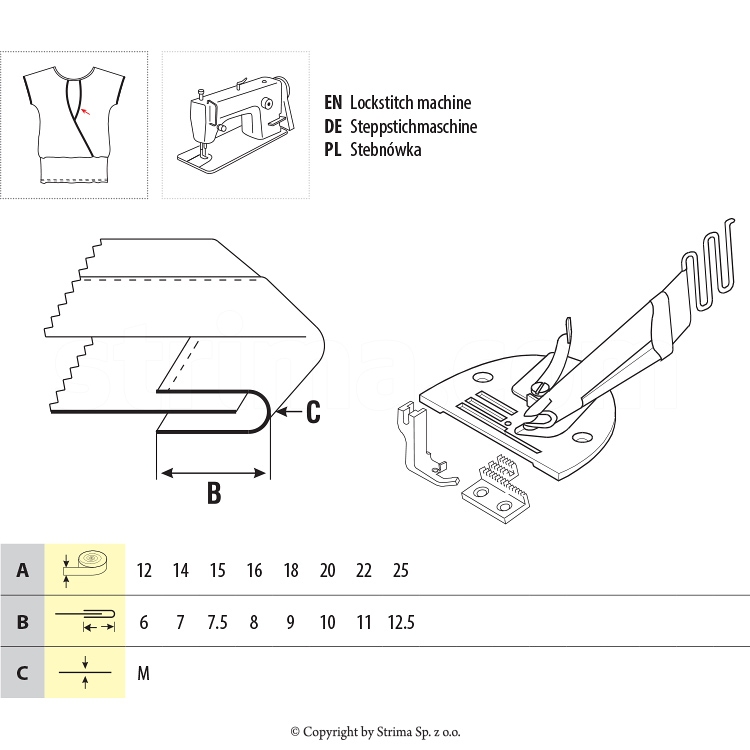 UMA-04 20/10 M - Einfasser einfach - beide Kanten offen, komplettes Set